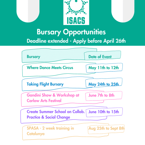 Isacs Bursaries Spring 2024 (7)