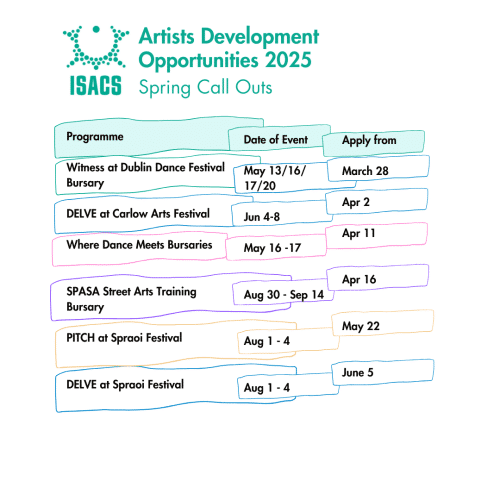 Isacs Bursaries 2025 (10)