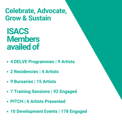 Isacs 2025 In Numbers 2 (1)